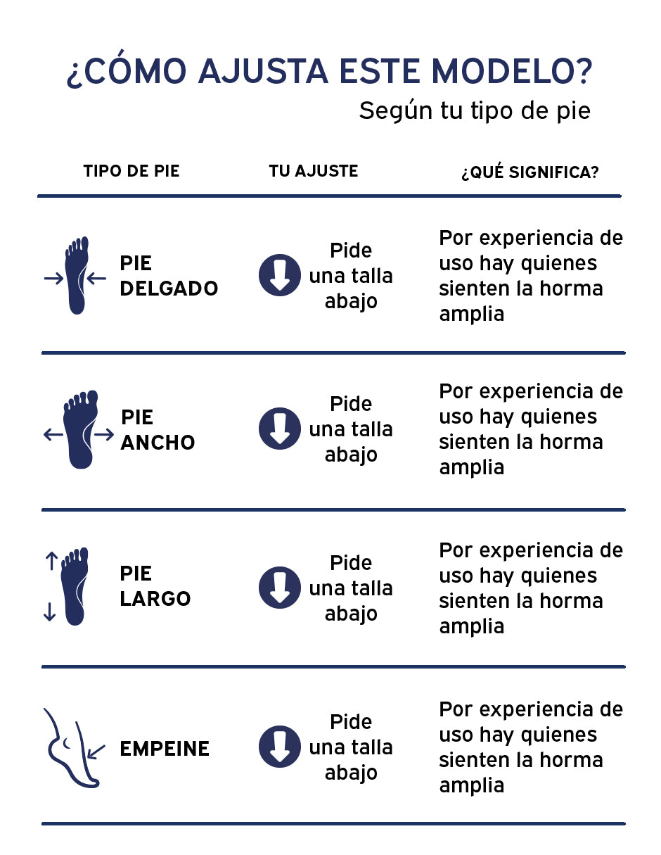 Sandalias de piso Soft en Sintético – Blanco